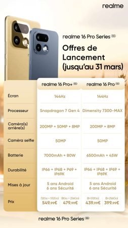 Tableau comparatif détaillé des prix et spécifications des nouveaux smartphones realme 16 Pro 5G et realme 16 Pro+ 5G, présentés côte à côte en coloris or et bleu sur un fond de blé doré